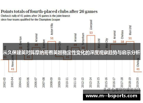 从久保建英对阵摩纳哥看英超稳定性变化的深度观察趋势与启示分析 从久保建英对阵摩纳哥看英超稳定性变化的深度观察趋势与启示分析