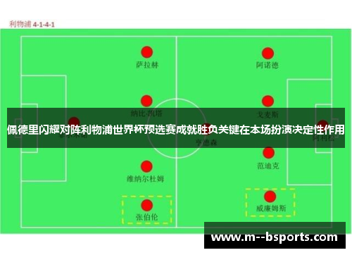 佩德里闪耀对阵利物浦世界杯预选赛成就胜负关键在本场扮演决定性作用 佩德里闪耀对阵利物浦世界杯预选赛成就胜负关键在本场扮演决定性作用