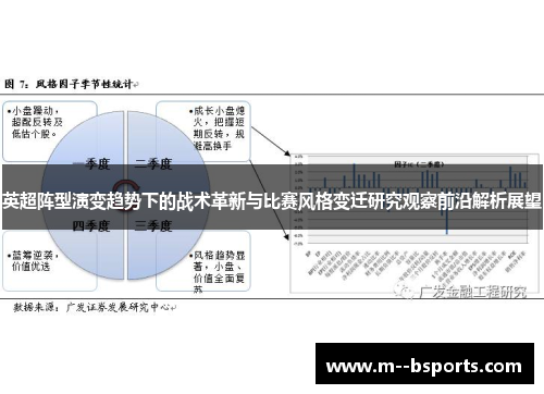 英超阵型演变趋势下的战术革新与比赛风格变迁研究观察前沿解析展望 英超阵型演变趋势下的战术革新与比赛风格变迁研究观察前沿解析展望