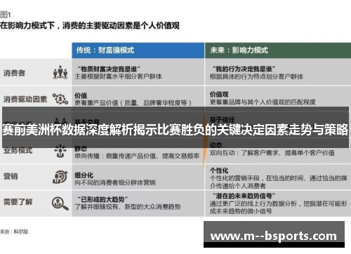 赛前美洲杯数据深度解析揭示比赛胜负的关键决定因素走势与策略 赛前美洲杯数据深度解析揭示比赛胜负的关键决定因素走势与策略