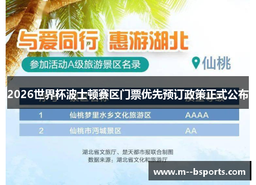 2026世界杯波士顿赛区门票优先预订政策正式公布