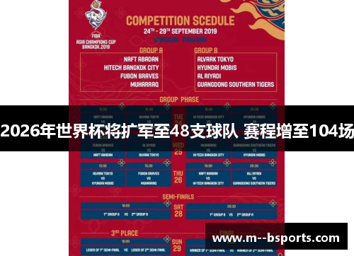 2026年世界杯将扩军至48支球队 赛程增至104场