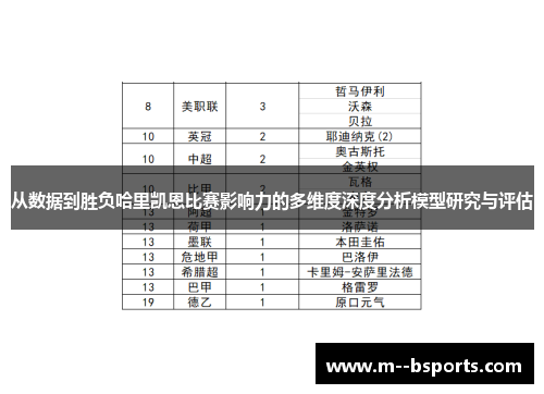 从数据到胜负哈里凯恩比赛影响力的多维度深度分析模型研究与评估
