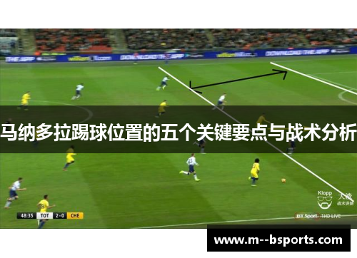 马纳多拉踢球位置的五个关键要点与战术分析 马纳多拉踢球位置的五个关键要点与战术分析