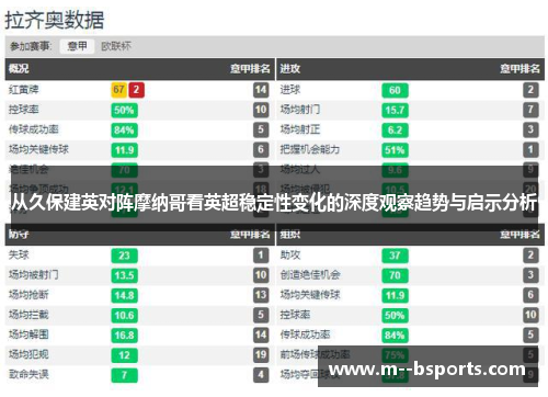 从久保建英对阵摩纳哥看英超稳定性变化的深度观察趋势与启示分析